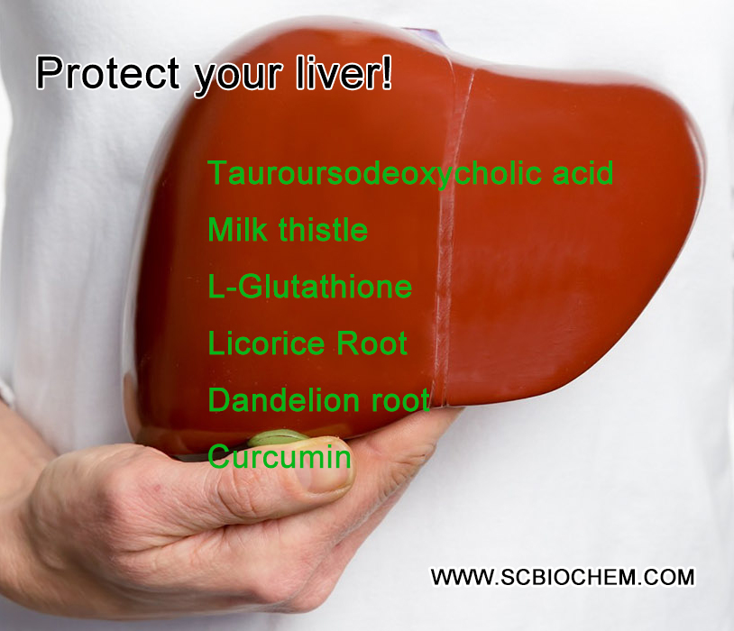 tudca for liver